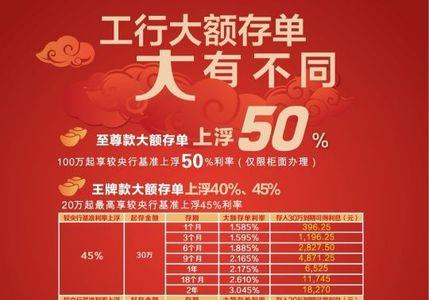 40万大额存单每月收益