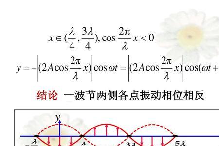 形成驻波的条件公式