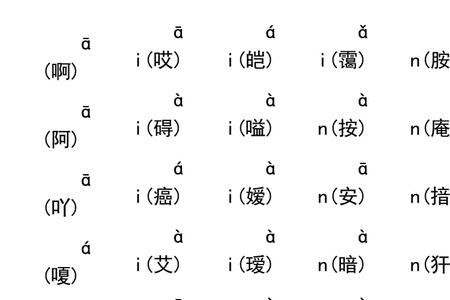 qa的四个声调对应的字