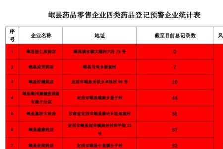 豫购药实名登记怎么弄