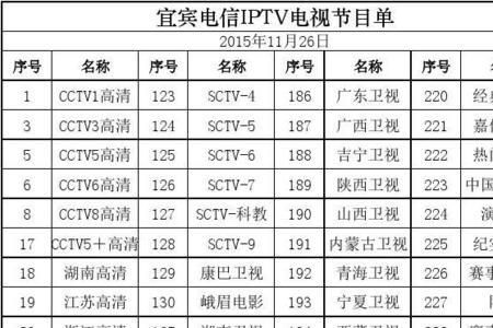 东南卫视节目表