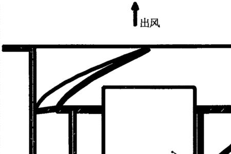 涡流风机吸风口噪音大