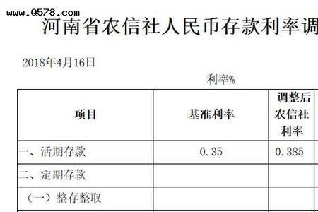 苍溪农商定期存款利息