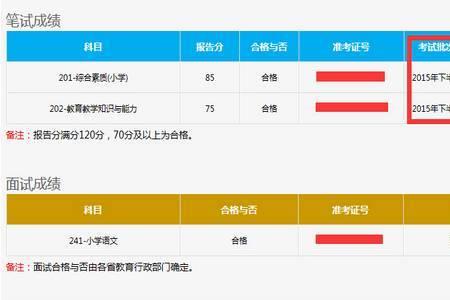 在编跟在籍是什么意思