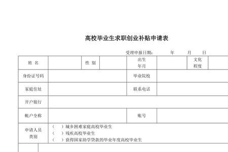 安徽求职创业补贴申请流程