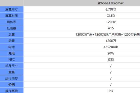 苹果13promax测距怎么调整