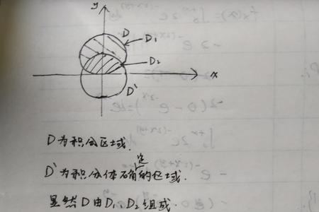 双纽线绕极轴旋转一圈的面积