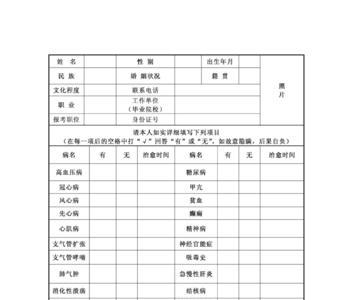 公务员体检表有哪些项目