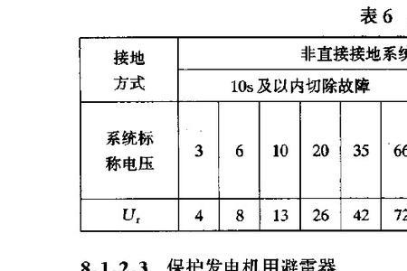 10kva电容器用多大接触器