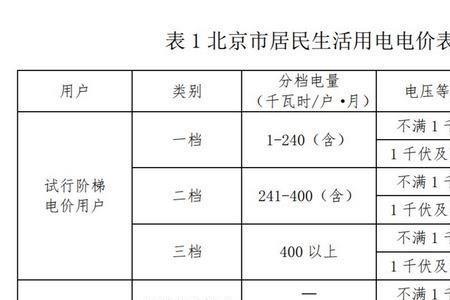 上海电费可以跨区付吗