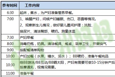 月嫂一天工作多长时间