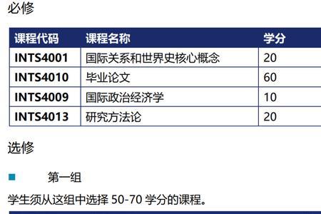 诺丁汉大学硕士预科通过率