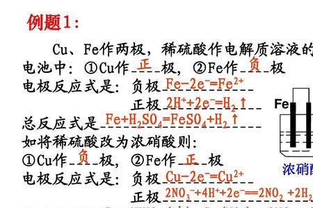 石墨和铁原电池反应方程式