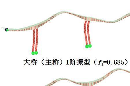 公路外弯和内弯有什么区别