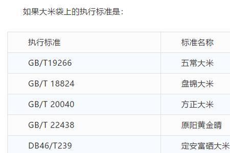 大米gb1354和gb2715有什么不同