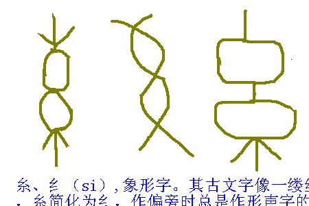 一个绞丝旁一个寺是什么字