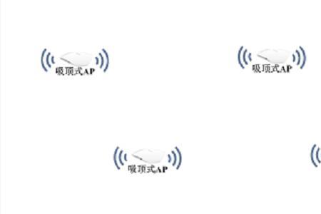 4房2厅怎么部署网络WIFI