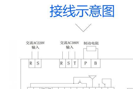 220v输入 380v输出 变频器方案