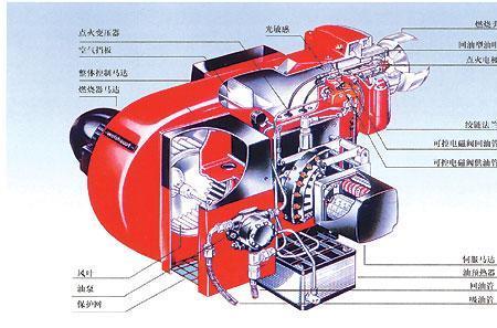 燃烧机运行中停是什么原因