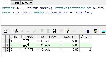 rank高级用法