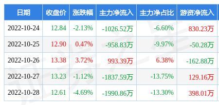 安洁科技股票属于什么板块