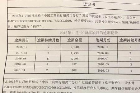 二代征信还款信息能实时更新吗