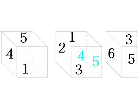 什么是数字正方形