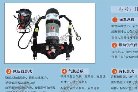 正压式空气呼吸器五大部分