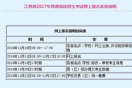 江西高考报名提交了能改吗