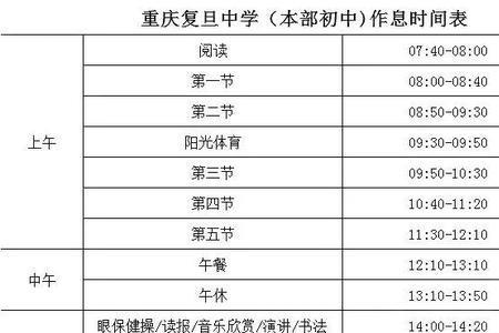 新余一中初中怎么分班