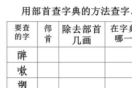 曲的部首部首先查什么再查什么