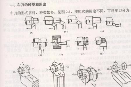 普车刀具种类有哪些