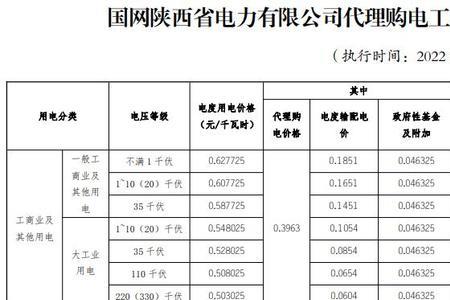 江西吉安有峰谷电吗