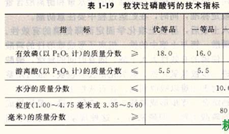 生物酶活化磷和过磷酸钙哪个好