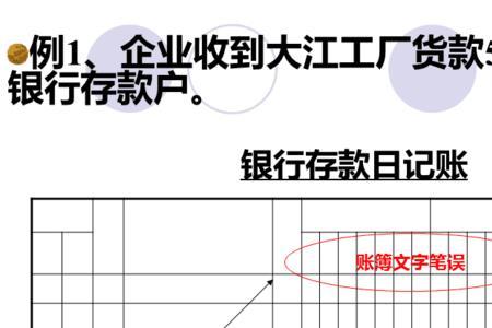 划线更正法需要用红字吗