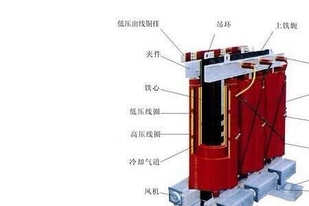 变压器和变送器区别