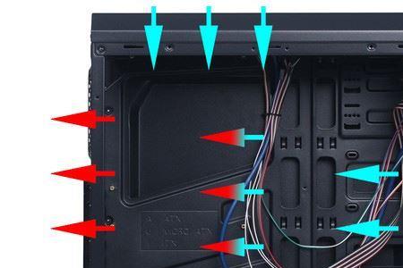机箱风道什么是正压式和负压式