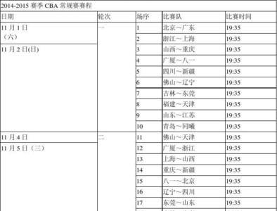 cba11月赛程表