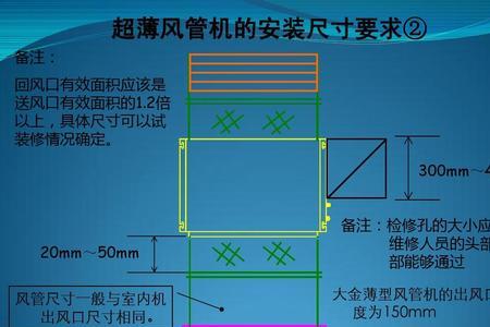 空调壁管尺寸