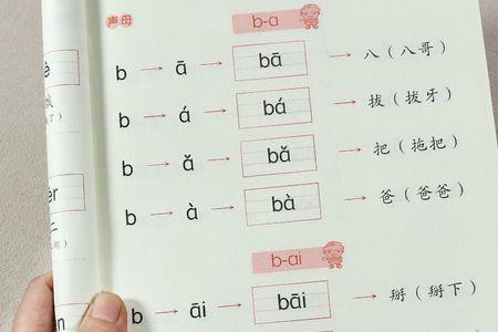 和汤字同韵母的汉字有哪些