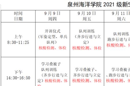 泉州海洋职业学院军训时间