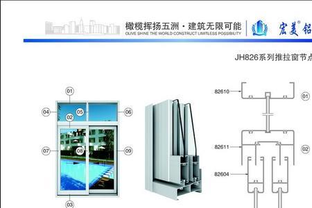 铝合金门窗每平方型材含量