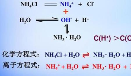 氨水如何变为铵根离子