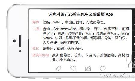 红酒评分标准的app