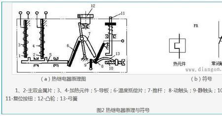 热继电器电压不平衡