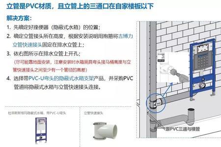 恒洁壁挂式马桶如何预留上下水