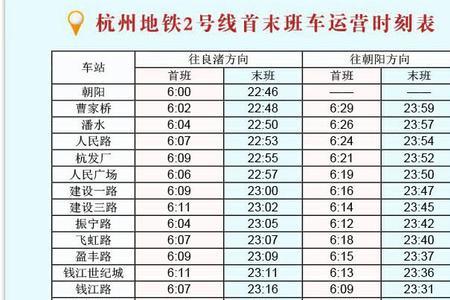 一月30号到六月30号是几个月