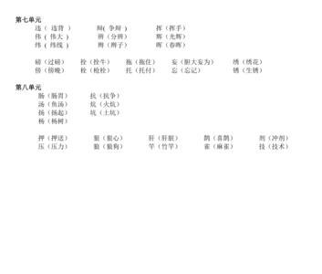 艳和研是同音不同字吗