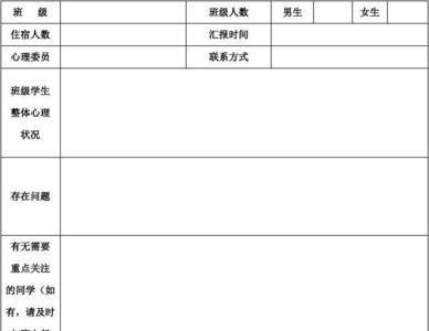 心理状况晴雨表怎么填