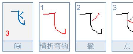 羽翼的笔顺